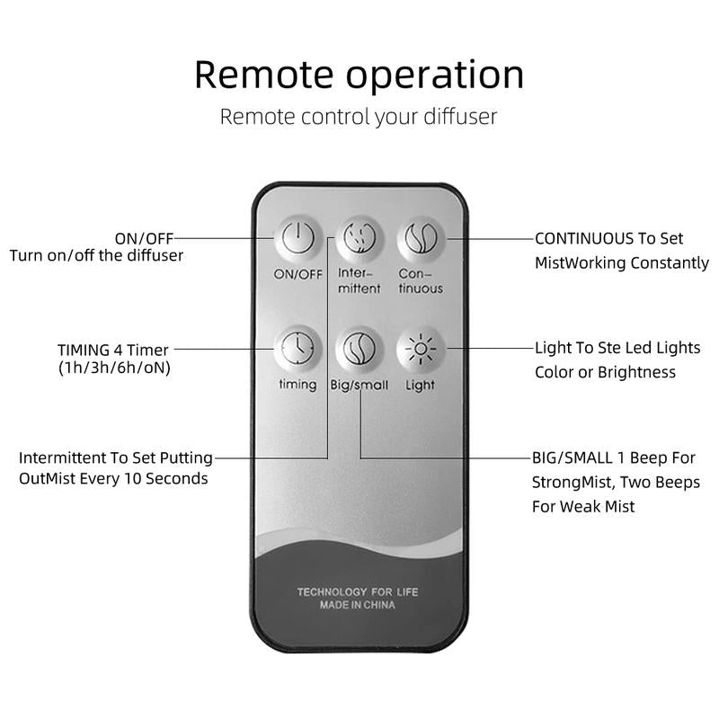 550Ml Wood Grain Essential Oil & Air , Ultrasonic Aroma with 7 Color LED Lights for Stress Relief,Better Sleep & Spa Relaxation, Air Purifier (Includes 6 Premium Oils & Remote) Fragrance Aroma Fragrance Home Humidifiers Diffuser Addict Timer