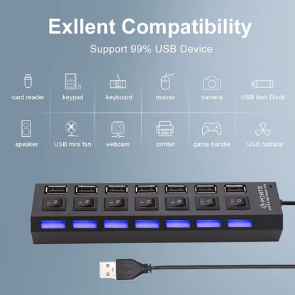 Switch Extension Hub 7-Port USB2.0 Hub Computer USB Extension Hub One Drag Seven USB2.0 Splitter PC Laptop Desktop